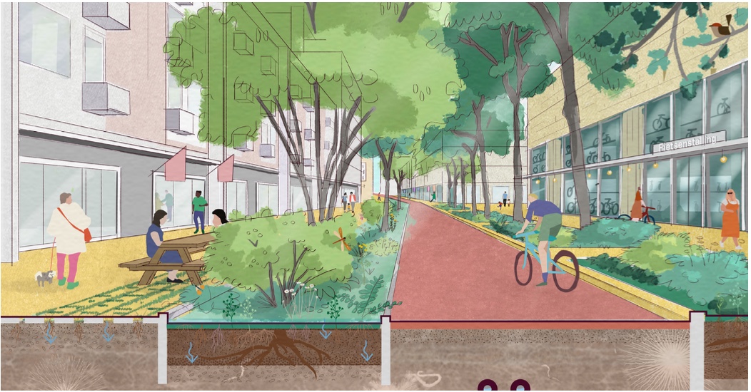 Mobiliteitshubs als sleutel voor duurzame stedelijke ontwikkeling